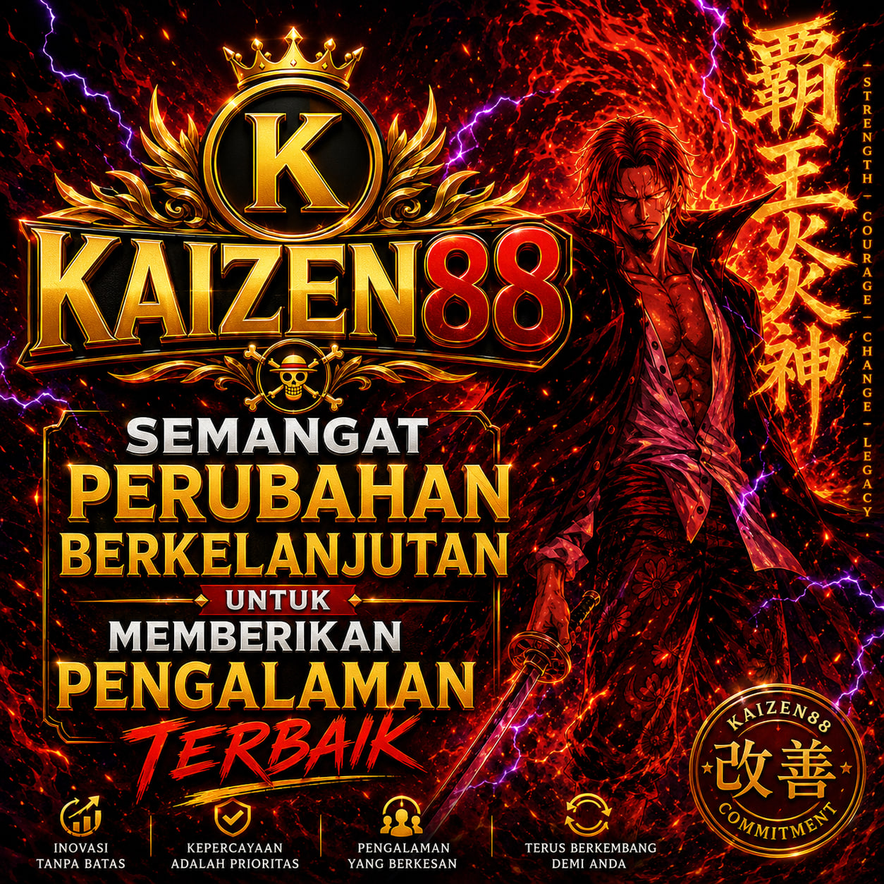 KAIZEN88 ~ Semangat Perubahan Berkelanjutan untuk Memberikan Pengalaman Terbaik
